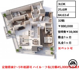 リビオタワー品川