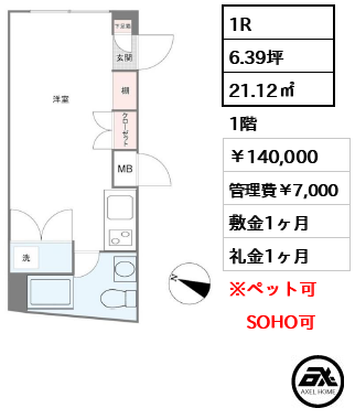 ZOOM表参道（ズーム表参道）