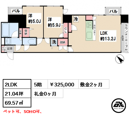 ムルーエ築地 325,000円