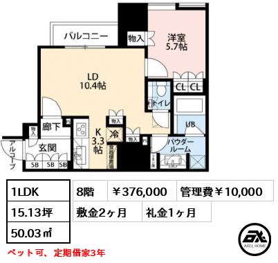 ザ・神宮前レジデンス 376,000円