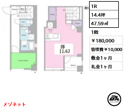 SAKAE PLANET Ⅰ （サカエプラネットワン） 180,000円