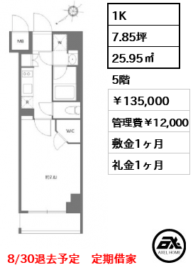 KDXレジデンス豊洲 （ケーディーエックス） 13.5万円