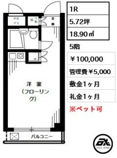 ライオンズマンション原宿