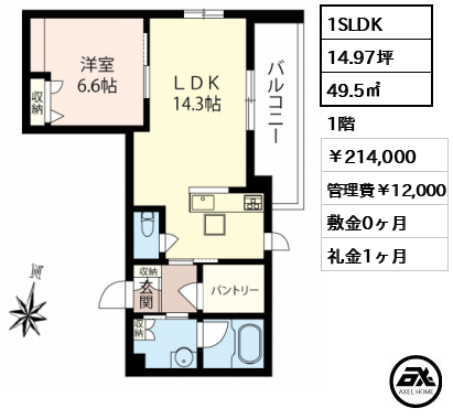 ウィステリア若松町 214,000円
