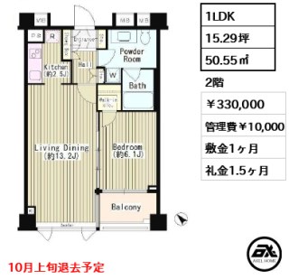 テラッツァ表参道