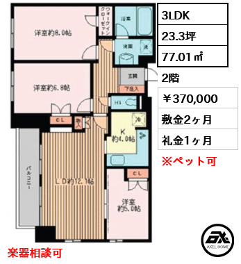 モア・クレスト神宮前 37万円