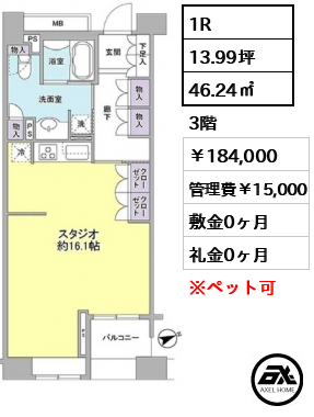 パークフラッツ銀座イースト