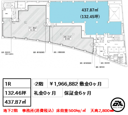 トーシンビル （事務所） 1,966,882円