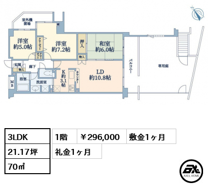 コート市ヶ谷 296,000円