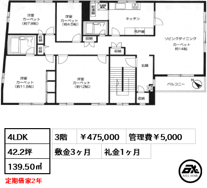 原宿フラット（原宿FLAT） 475,000円