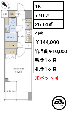 Brillia ist 千駄ヶ谷 (ブリリアイスト千駄ヶ谷) 144,000円