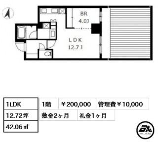 ルジェンテ赤坂