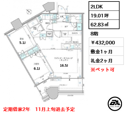 パークタワー勝どき サウス 432,000円