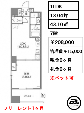 ルクレ新川レジデンス 208,000円