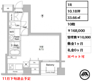 コンフォリア銀座EAST