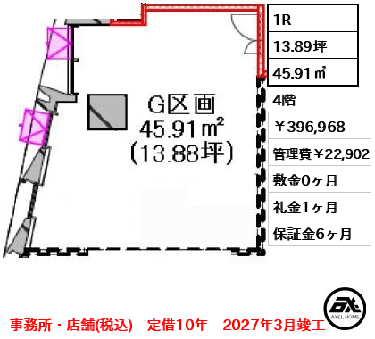 （仮称）代々木3丁目ビル（事務所・店舗） 39.7万円