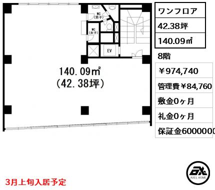 中島第一ビル （店舗・事務所） 974,740円