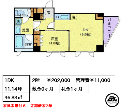CITY SPIRE若松町 202,000円