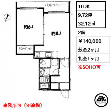 原宿インペリアルハイツ 140,000円
