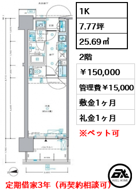 セントラルプレイス新宿御苑前 150,000円