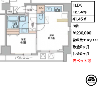 LUNIQ日本橋(旧:AlphaPrime日本橋EAST)