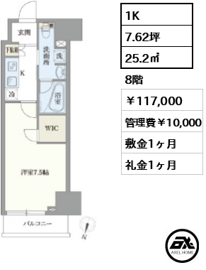 アジールコート汐浜キャナル 117,000円