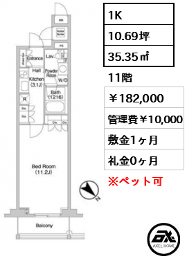 コンフォリア北参道 182,000円