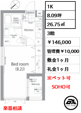 ラ・プレス神宮前 146,000円