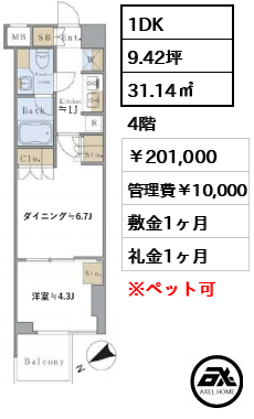 Brillia ist 千駄ヶ谷 (ブリリアイスト千駄ヶ谷) 201,000円