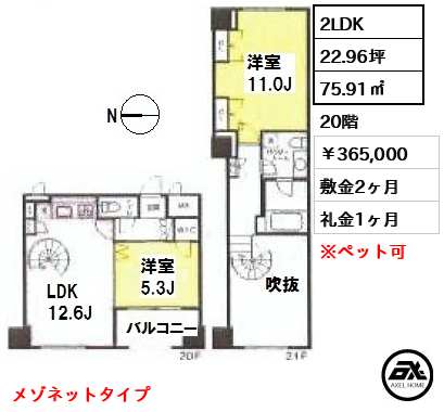 リブレ東新宿