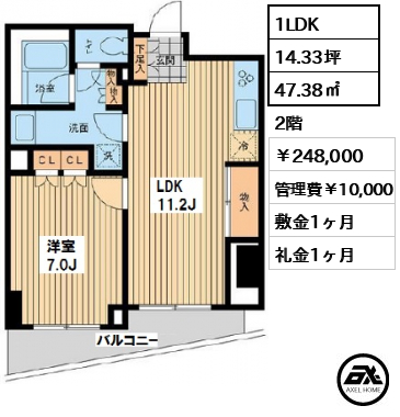レジデンス代々木公園 248,000円