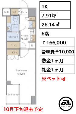 Brillia ist 千駄ヶ谷 (ブリリアイスト千駄ヶ谷) 166,000円