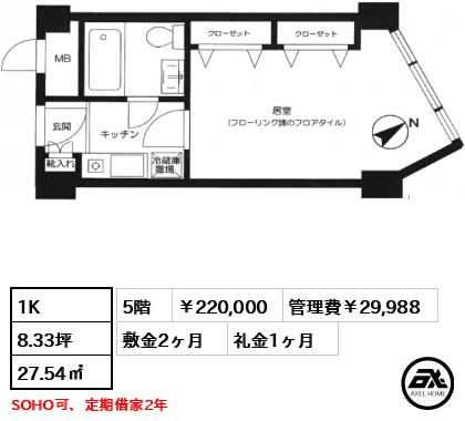 原宿フラット（原宿FLAT）