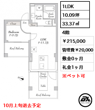 LUMIEC WASEDA（ルミーク早稲田） 215,000円
