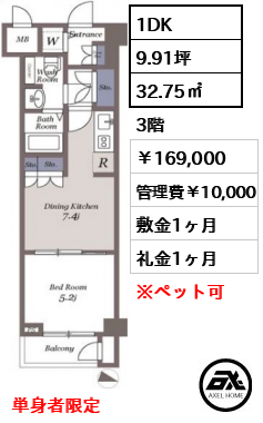 ドゥーエ参宮橋 16.9万円