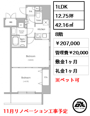 レジディア神田岩本町Ⅱ 207,000円