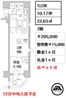 神宮北参道レジデンス