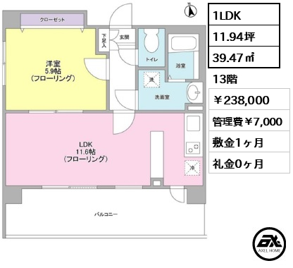 リバーレ秋葉原 23.8万円