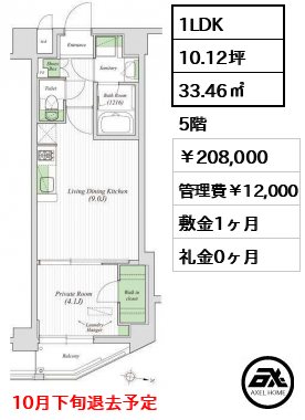 アーバネックス原宿 20.8万円