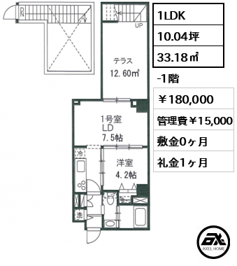 プレジール神宮前（PLAISIR JINGUMAE） 180,000円