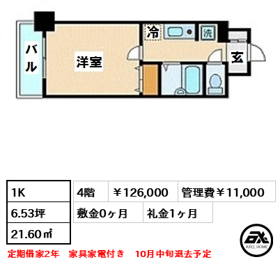 ドエルイン月島 126,000円