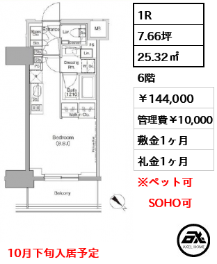 ザ・パークハビオ月島フロント 144,000円