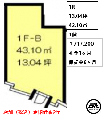 ベルウッド原宿 （店舗）