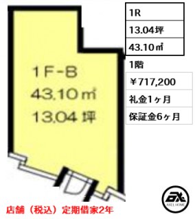 ベルウッド原宿 （店舗）