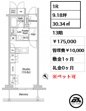 コンフォリア北参道 175,000円