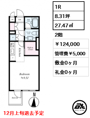 ルート四谷三丁目 124,000円