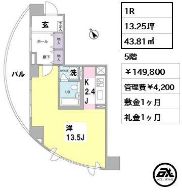 アーバンライフ月島駅前ウエスト 15万円