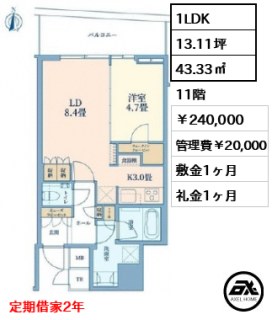 パークタワー晴海