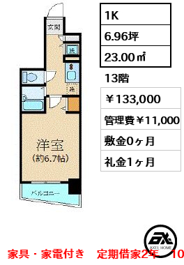 プレサンス新宿御苑前アルティメット　 133,000円