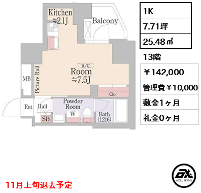 グランハイツ曙橋 142,000円